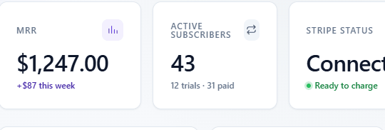 Subscriptions and MRR
